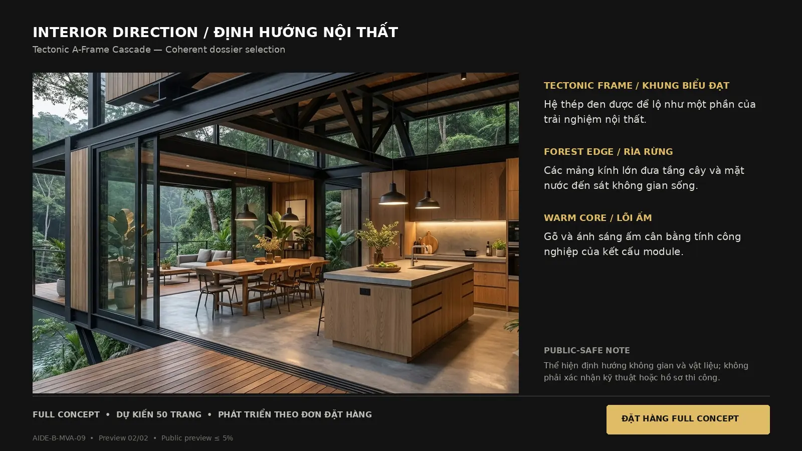 Tổ hợp A-Frame biểu đạt kết cấu phân tầng · trang xem trước 2/2
